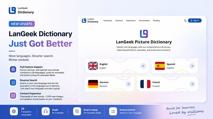 Langeek dictionary update