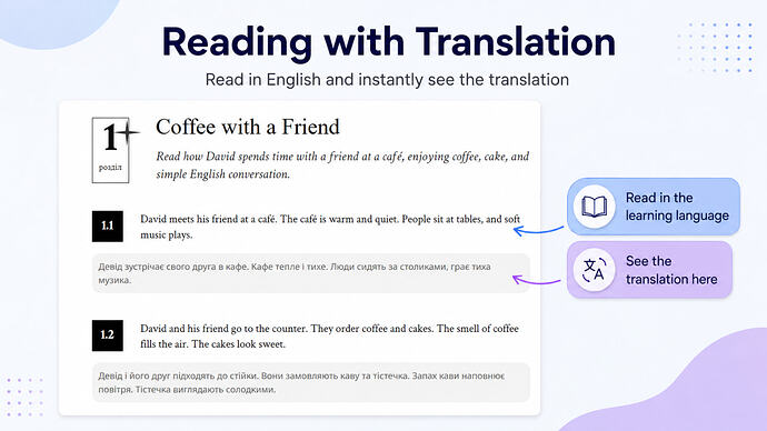 Reading Translation